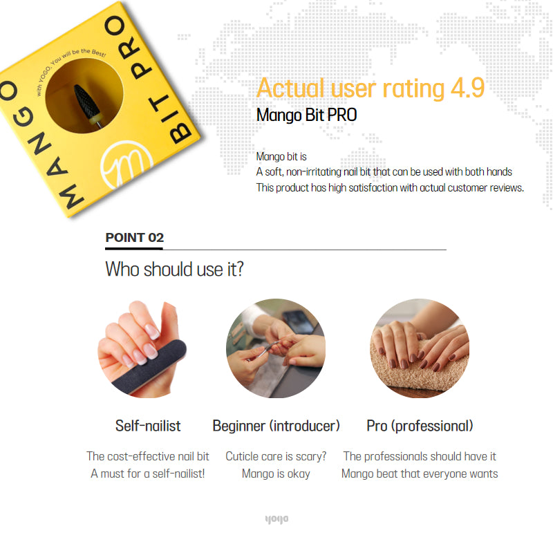 YOGO MAYO Mango drill bit pro - Soft Cone removal bit