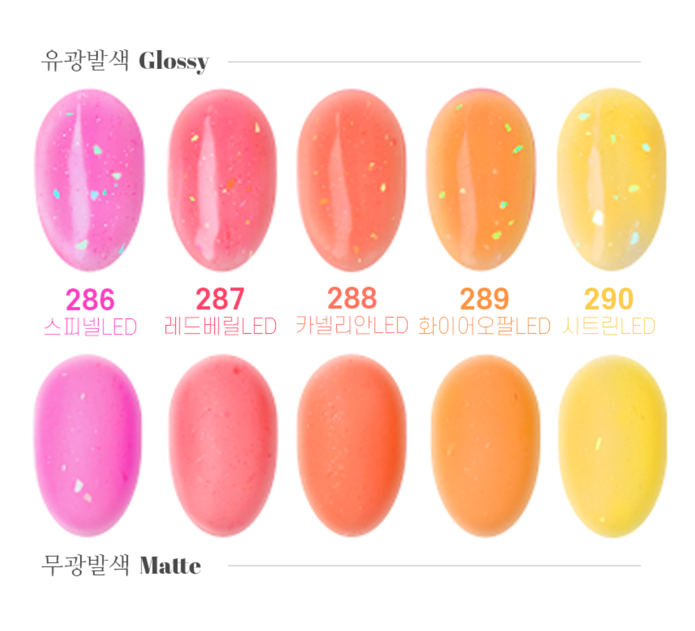 THE GEL Gemstone collection