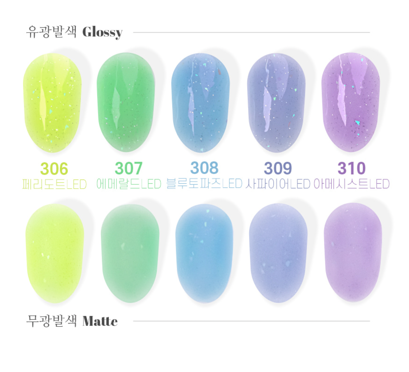 THE GEL Birthstone collection