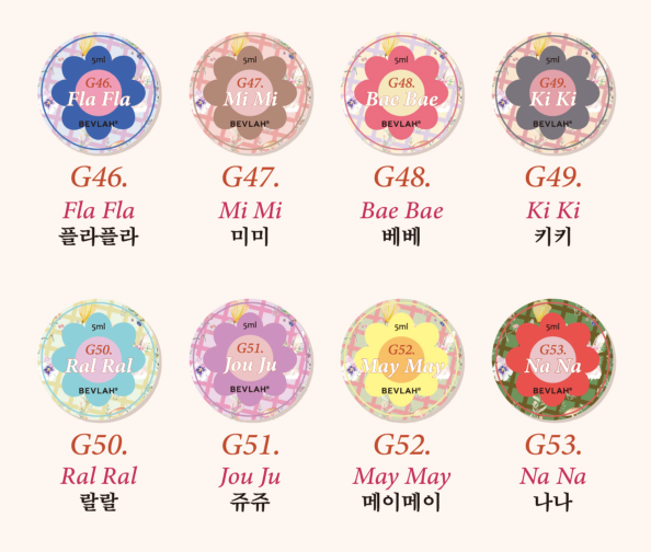 (PREORDER) BEVLAH Cottage Core Collection - 8 natural floral gels (HEMA FREE)