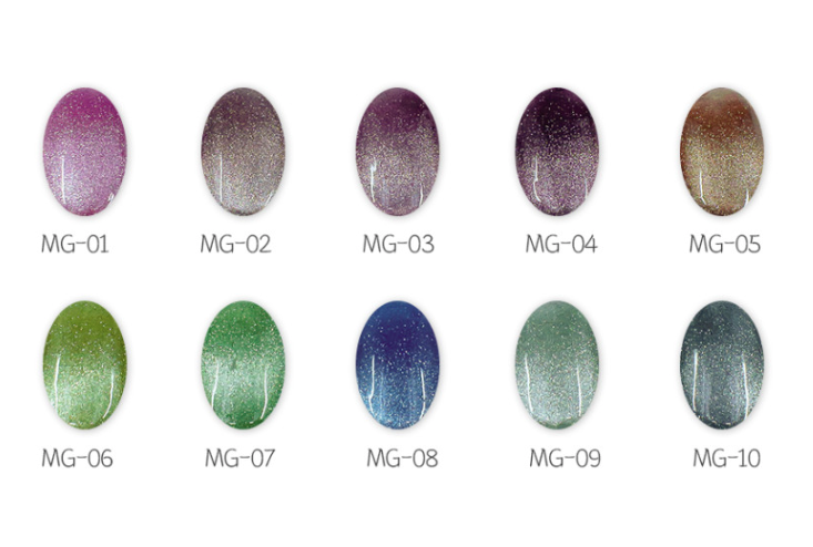 JEL and GEL Magnetic Gel