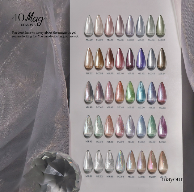 MAYOUR Magnetic gels
