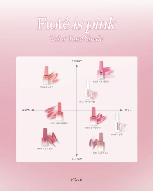 FIOTE Fiote is pink - individual colours