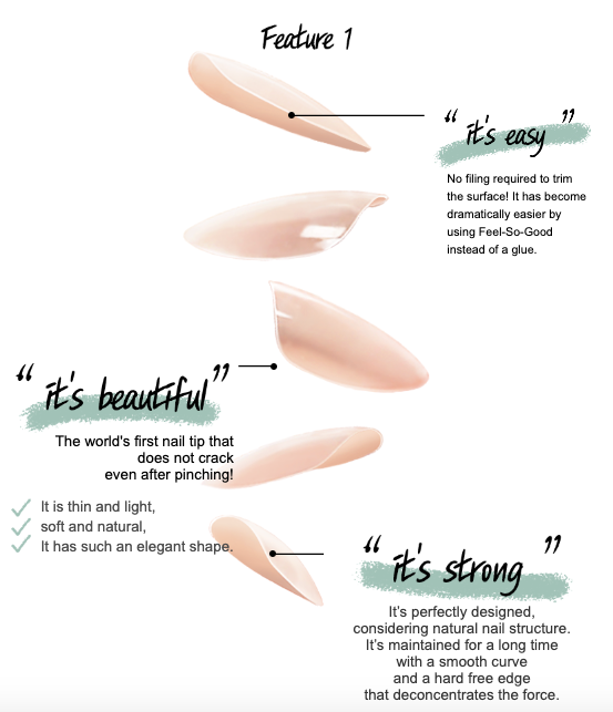 DIAMI Canoe easy full tip Round/Oval - soft gel extension system