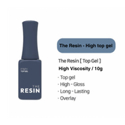 IZEMI The Master & The Resin - Base/No wipe top/Top 4 types