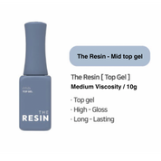 IZEMI The Master & The Resin - Base/No wipe top/Top 4 types