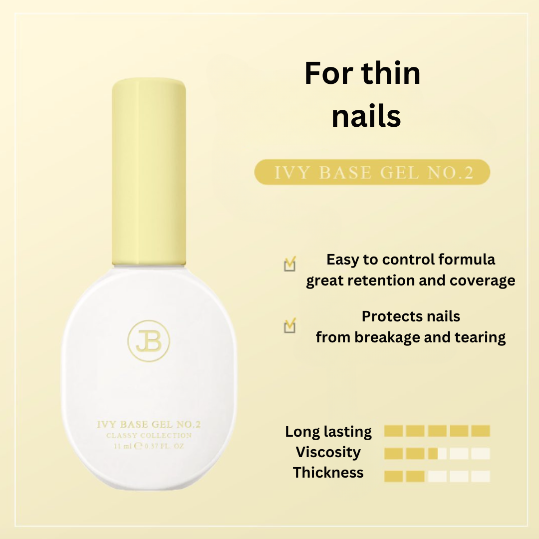 Jin.b Ivy Classy Base Gel Series - 3 Types – Luna Beauty Store Australia