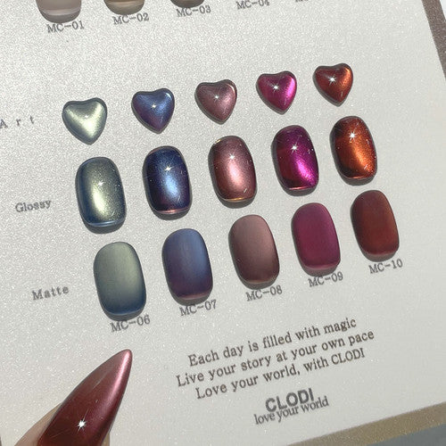 CLODI Mute core