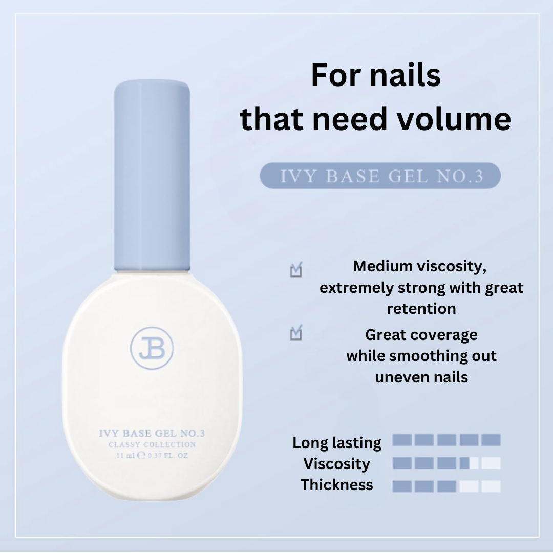 Jin.b Ivy Classy Base Gel Series - 3 Types – Luna Beauty Store Australia