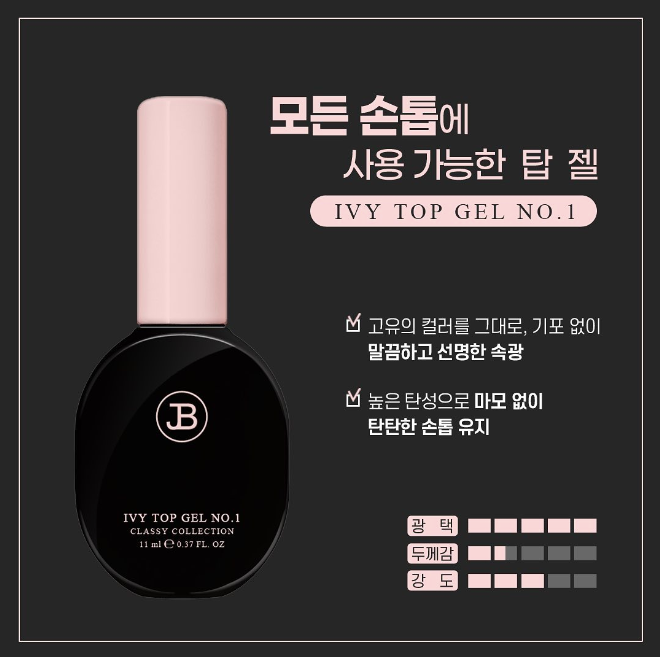 Jin.b Ivy Classy No wipe top gel series - 3 types