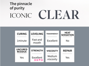 BEVLAH Iconic clear gel 14ml