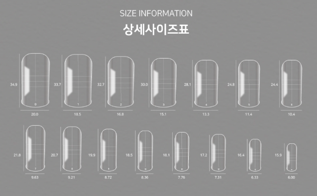 Fiote grip tips