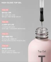 MITHMILLO High gloss top gel