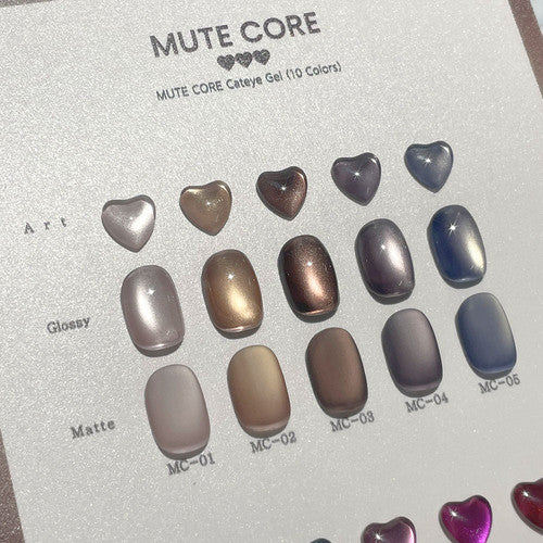 CLODI Mute core